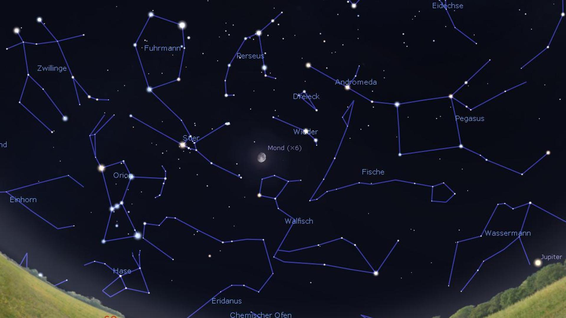 Der Südhimmel morgen gegen 22 Uhr, am 15. Dezember (Position des Mondes) gegen 21 Uhr und am 31. um 20 Uhr Der Südhimmel morgen gegen 22 Uhr, am 15. Dezember (Position des Mondes) gegen 21 Uhr und am 31. um 20 Uhr