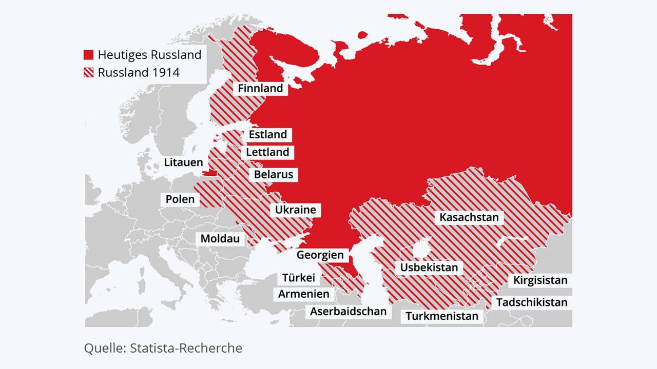 Die US-Botschafterin Linda Thomas-Greenfield hat dem russischen Präsidenten vorgeworfen, er träume von einem russischen Großreich. Der Präsident habe behauptet, dass Russland heute einen rechtmäßigen Anspruch auf alle Gebiete des russischen Imperiums habe, die in den Grenzen des ehemaligen Russischen Kaiserreichs vor der Sowjetunion liegen würden. Die Grafik zeigt, welche Ausdehnung selbiges im Jahr 1914 hatte. Die US-Botschafterin Linda Thomas-Greenfield hat dem russischen Präsidenten vorgeworfen, er träume von einem russischen Großreich. Der Präsident habe behauptet, dass Russland heute einen rechtmäßigen Anspruch auf alle Gebiete des russischen Imperiums habe, die in den Grenzen des ehemaligen Russischen Kaiserreichs vor der Sowjetunion liegen würden. Die Grafik zeigt, welche Ausdehnung selbiges im Jahr 1914 hatte.