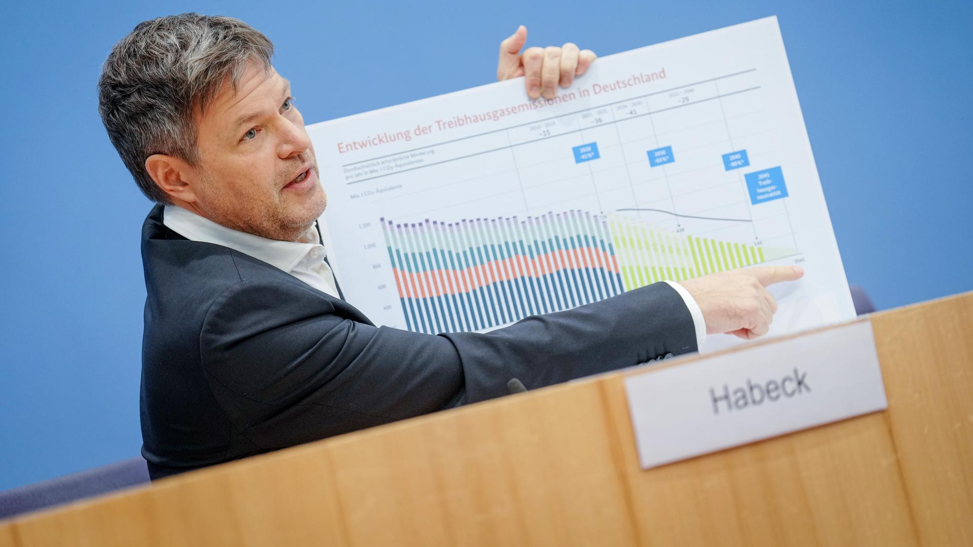 Robert Habeck stellt seine Klima-Pläne vor. Er zeigt auf ein Papier mit Berechnungen. Robert Habeck stellt seine Klima-Pläne vor. Er zeigt auf ein Papier mit Berechnungen.