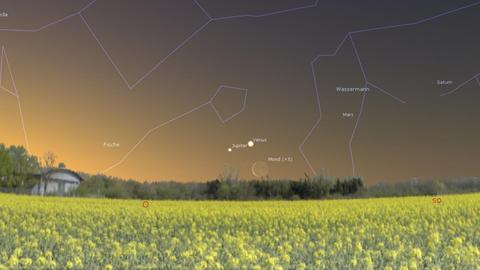 Blick in den Himmel mit Linien, um die Planeten Venus und Jupiter sowie den Mond aufzuzeigen