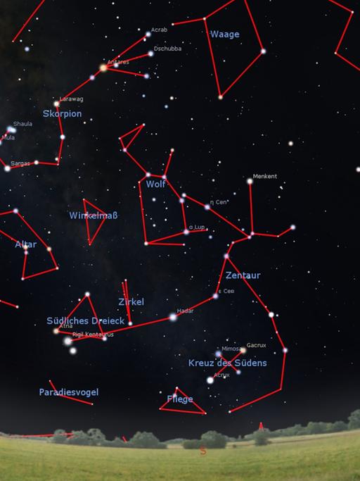 Kompletter Skorpion, der Zentaur und das Kreuz des Süden.