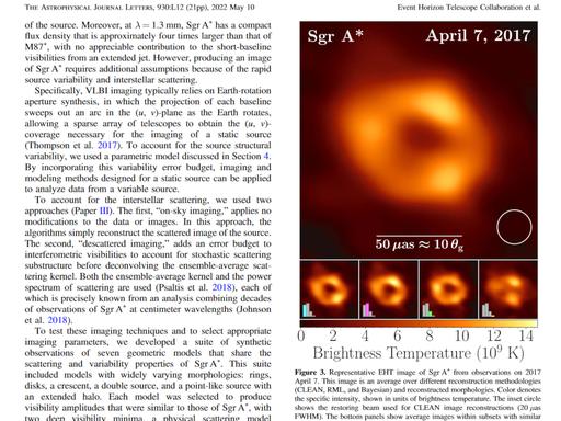 Streng geheim bis zum 12. Mai 2022, 15.07 h MESZ: Ausschnitt des Fachartikels zur Beobachtung des Schwarzen Lochs
