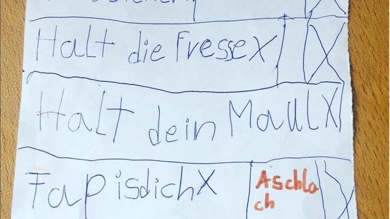 Eine Liste mit Schimpfwörtern. Eine Liste mit Schimpfwörtern.