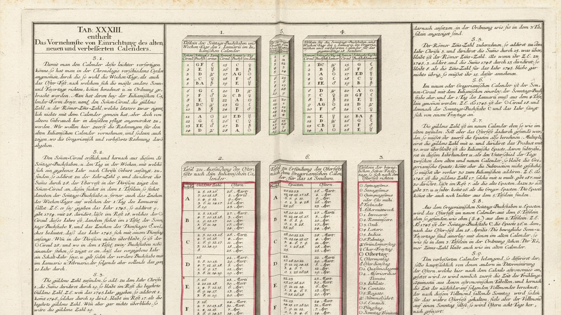 Historischer Kalender aus dem 18 Jahrhundert.