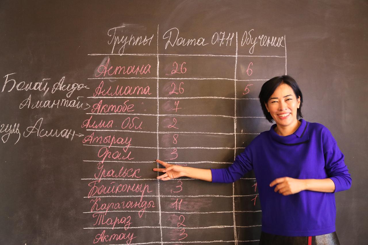 Die Kasachin Togzhan Kozhaly zeigt lächelnd auf eine Tafel. Dort sind mit Kreide in einer Tabelle die Zahlen der Wahlbeobachter für einzelne Städte notiert.