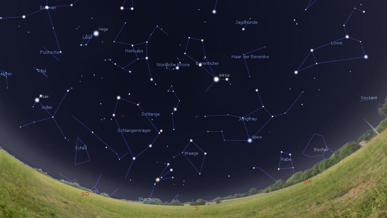 Der Anblick des südlichen Firmaments morgen gegen Mitternacht, am 15. gegen 23 Uhr und am Monatsende gegen 22 Uhr MESZ.