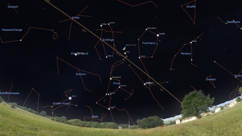 Das Bild zeigt, dass am Abend des 28. März 2023 der zunehmende Halbmond und der Mars sich nahe dem Punkt befinden, an dem die Sonne zu Sommeranfang steht (mit 90° markiert).